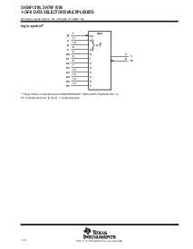 浏览型号SN74F151B的Datasheet PDF文件第2页