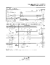 浏览型号SN74LS603A的Datasheet PDF文件第5页