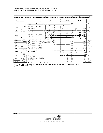 浏览型号SN54LS595的Datasheet PDF文件第4页