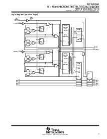 浏览型号SN74LS224A的Datasheet PDF文件第3页