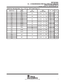 浏览型号SN74LS224A的Datasheet PDF文件第7页