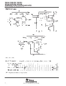 浏览型号SN74LS08的Datasheet PDF文件第2页