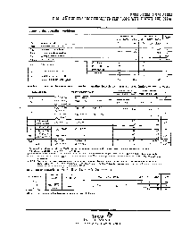浏览型号SN54LS109A的Datasheet PDF文件第5页