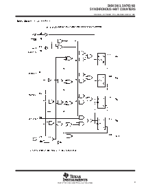 浏览型号SN54LS163A的Datasheet PDF文件第9页