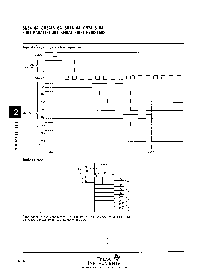 浏览型号SN54LS164的Datasheet PDF文件第2页
