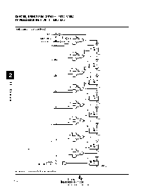 浏览型号SN74LS166A的Datasheet PDF文件第4页