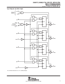 浏览型号SN54LS173A的Datasheet PDF文件第3页