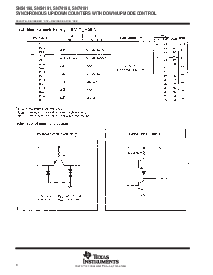 浏览型号SN74LS191的Datasheet PDF文件第8页