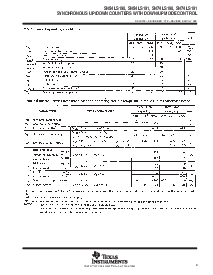 浏览型号SN54LS190的Datasheet PDF文件第9页