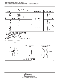 浏览型号SN74S251的Datasheet PDF文件第6页