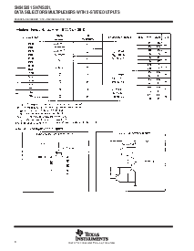 浏览型号SN74S251的Datasheet PDF文件第8页