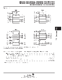 浏览型号SN54LS365A的Datasheet PDF文件第3页