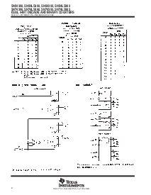 浏览型号SN54LS393的Datasheet PDF文件第2页