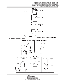 浏览型号SN54LS393的Datasheet PDF文件第3页