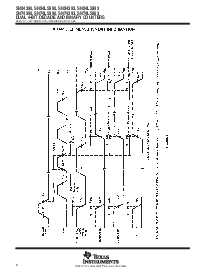 浏览型号SN74LS393的Datasheet PDF文件第6页