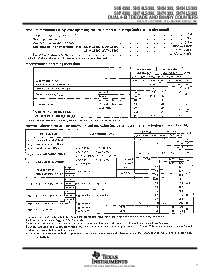 浏览型号SN54LS393的Datasheet PDF文件第7页