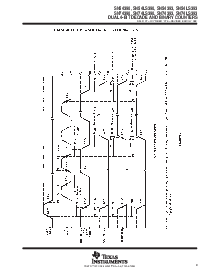 浏览型号SN54LS393的Datasheet PDF文件第9页