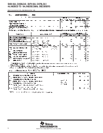 浏览型号SN7442A的Datasheet PDF文件第6页