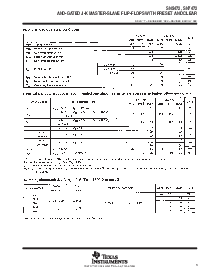 浏览型号SN5472的Datasheet PDF文件第3页