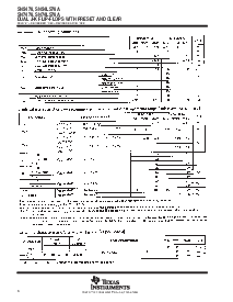 浏览型号SN74LS76A的Datasheet PDF文件第6页