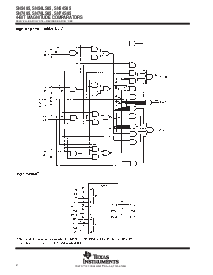 浏览型号SN74LS85的Datasheet PDF文件第2页