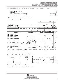 浏览型号SN74LS86A的Datasheet PDF文件第3页