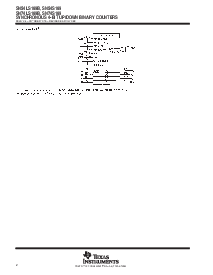 浏览型号SN74LS169B的Datasheet PDF文件第2页