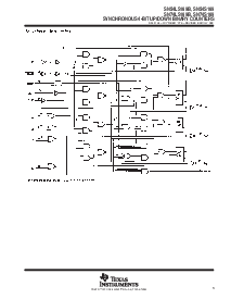 浏览型号SN74LS169B的Datasheet PDF文件第3页