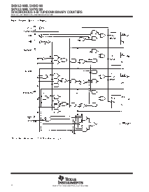 浏览型号SN74LS169B的Datasheet PDF文件第4页