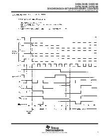 浏览型号SN74LS169B的Datasheet PDF文件第5页