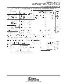 浏览型号SN54LS171的Datasheet PDF文件第3页