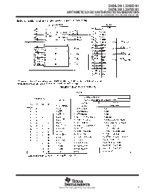 浏览型号SN54S181的Datasheet PDF文件第3页