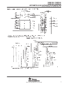 浏览型号SN74LS181的Datasheet PDF文件第3页