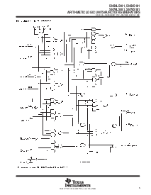 浏览型号SN74LS181的Datasheet PDF文件第5页