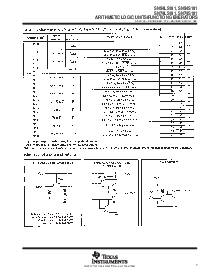 浏览型号SN74LS181的Datasheet PDF文件第7页