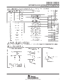 浏览型号SN54S181的Datasheet PDF文件第7页