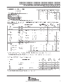 浏览型号SN54LS240的Datasheet PDF文件第3页