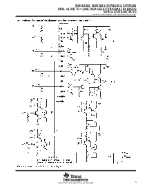 浏览型号SN74LS253的Datasheet PDF文件第3页