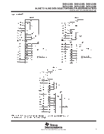 浏览型号SN74LS354的Datasheet PDF文件第3页