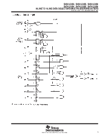 浏览型号SN74LS354的Datasheet PDF文件第5页
