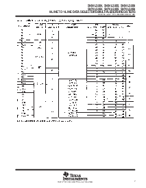 浏览型号SN74LS354的Datasheet PDF文件第7页