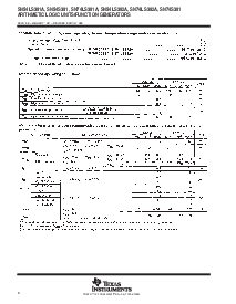 浏览型号SN74LS382A的Datasheet PDF文件第6页