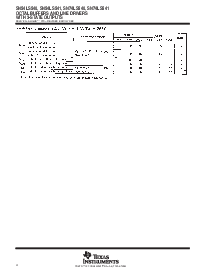 浏览型号SN74LS541的Datasheet PDF文件第4页