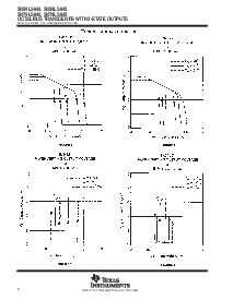 浏览型号SN74LS640的Datasheet PDF文件第6页