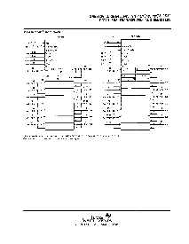 浏览型号SN74LS646的Datasheet PDF文件第5页