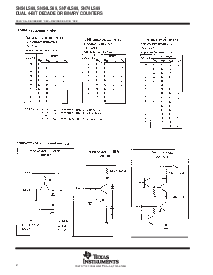 浏览型号SN74LS68的Datasheet PDF文件第2页