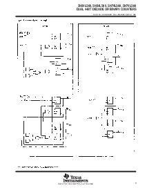 浏览型号SN74LS68的Datasheet PDF文件第3页