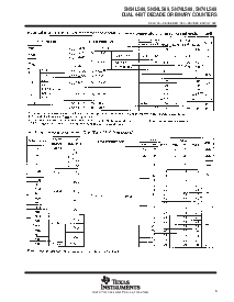 浏览型号SN74LS68的Datasheet PDF文件第5页