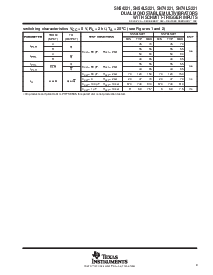 浏览型号SN54LS221的Datasheet PDF文件第9页