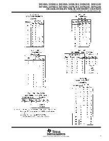 浏览型号SN7493A的Datasheet PDF文件第3页